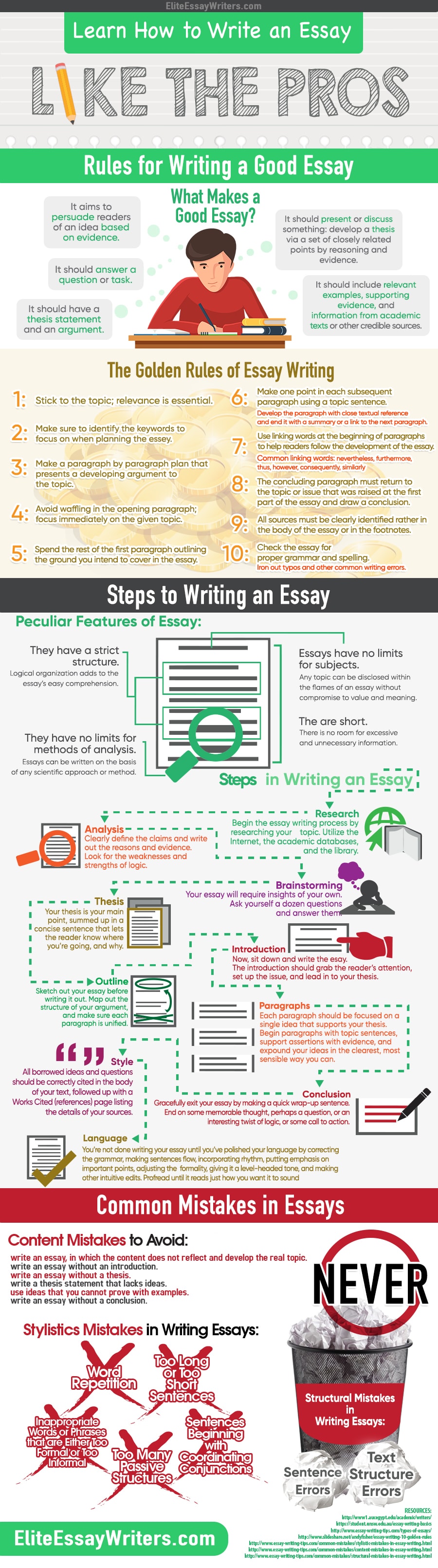 techniques in essay writing