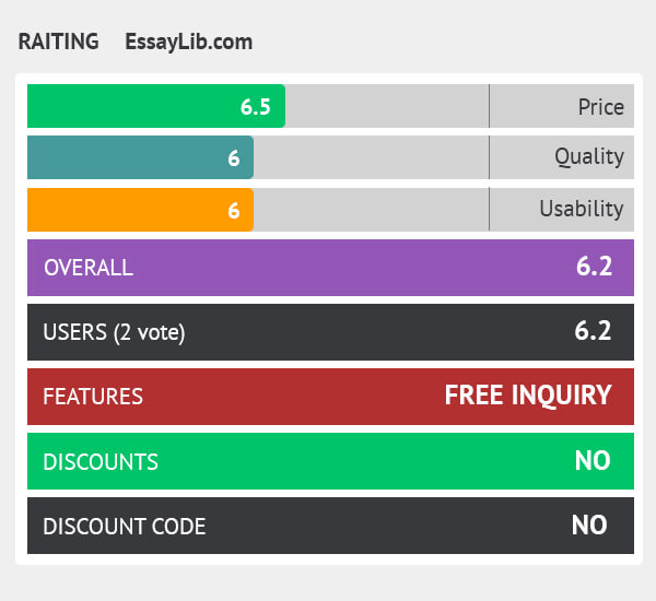 rating essaylib.com