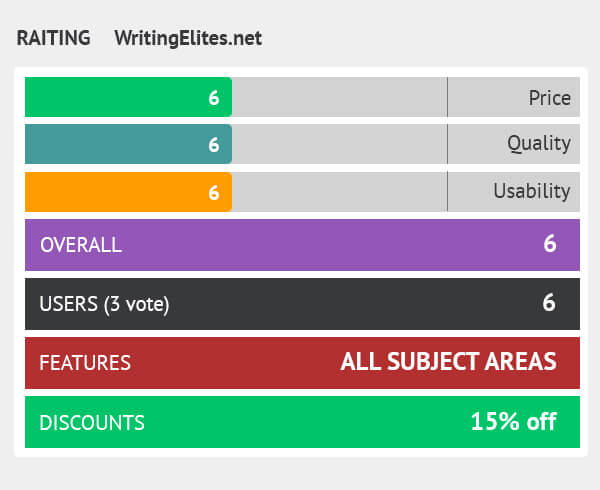 rating writingelites.net