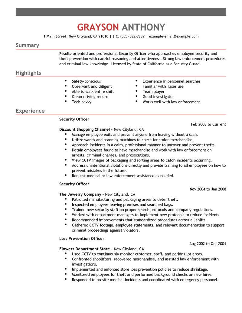 Monster resume writing service cost